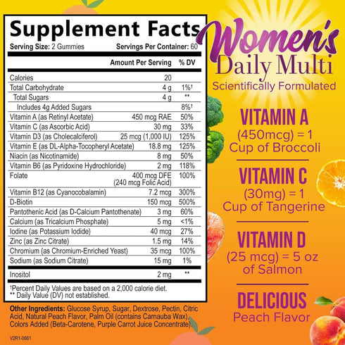 Womens Complete Daily Multivitamin Gummy with Vitamin A, C, D, E, B6, B-12, Biotin & Calcium, Immune Health Support, Womens Multivitamin Gummies, ...