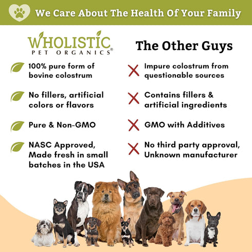 Wholistic Pet Organics Immune Balance: Dog Seasonal Allergy Relief, Colostrum for Dogs, Itching Relief for Dogs, Dog is Human Multivitamin Itch Re...