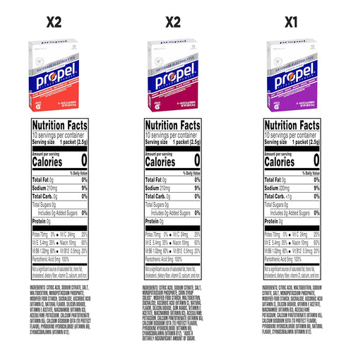 Propel Electrolyte Enhanced Water Drink Mix Powder Packets, 3 Flavor Variety Pack, Zero Calorie & Zero Sugar Hydration with Electrolytes and Vitam...