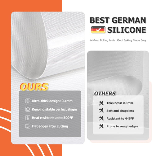 Silicone Baking Mat, Set of 2 Square Non-Stick Cuttable Baking Mats 8/9/10 inches - Best German Silicone...