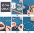 Pandahall 160m/Roll Crystal Clear Elastic Stretch Thread 0.6mm Jewelry Beading String Cord for DIY Bracelet Necklace Making...