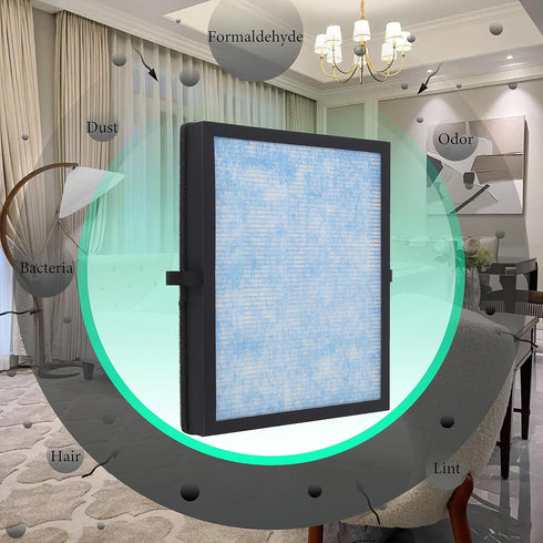 MK04 Replacement Filter,Compatible with AROEVE MK04 MG04JH Air Puri fier,H13 True HEPA Filter MK04 Replacement Filter, Part NO. MK04LX,2-Pack...