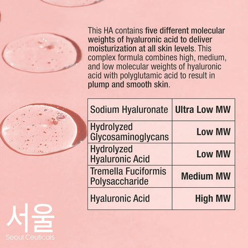 SeoulCeuticals Korean Hyaluronic Acid Serum For Face - High Molecular Weight & Low Molecular Weight Hyaluronic Acid - Centella Serum + Propolis. 1...
