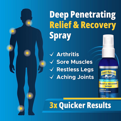 Amish Origins Deep Penetrating Pain Relief Liquid Spray - Fast-Acting, Natural Relief for Muscle Aches, Joint Pain, and Stiffness - 3.5 oz Spray B...