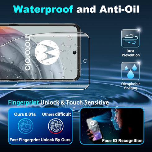 for Motorola Razr 2024/Razr+ 2024/Razr Plus Screen Protector?Self-Healing TPU Film with Camera Lens Protector,Case Friendly,HD,Anti-Scratch, 2+2 P...