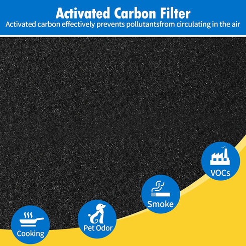 FMINI Filter Mini Max Replacement Filter for BLUEAIR Blue Pure Mini Max Air Purifier,True HEPA & Activated Carbon Filter(3-Pack)...