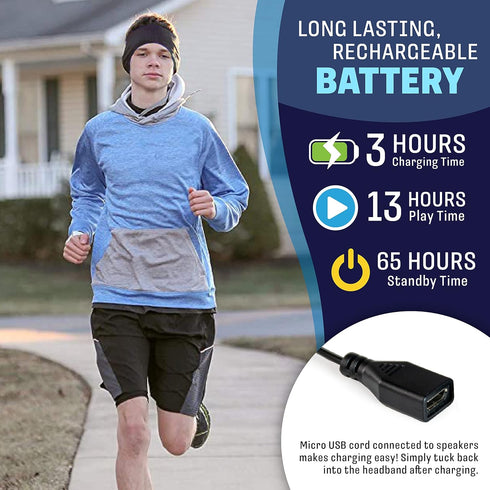 CozyPhones Sleep Headphones - Wireless Over Ear Headphones from Ultra Thin Cool Mesh Chordless Head Phones for Side Sleepers, Meditation, Running,...