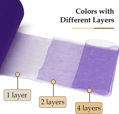 Purple Tulle Fabric Roll 6 Inch by 100 Yards (300 feet) Sheer Netting Spool for Tutu Skirt Gift Wrapping Wedding Baby Shower Halloween Party Decor...