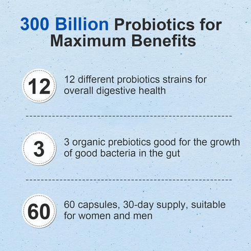 Probiotic 300 Billion CFU - 12 Strains Probiotics with Organic Prebiotics for Digestive & Gut, Immune, Bloating Health - Probiotics for Women and ...