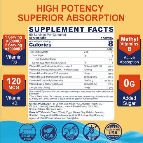 Vitamin D3 5000IU + K2 (MK-7) 120mcg, Sugar-Free Vitamin D3 K2 Filled Gummies with Vitamin B Complex - Methyl B12, B9, B6 | Vitamin E & Zinc, MCT ...