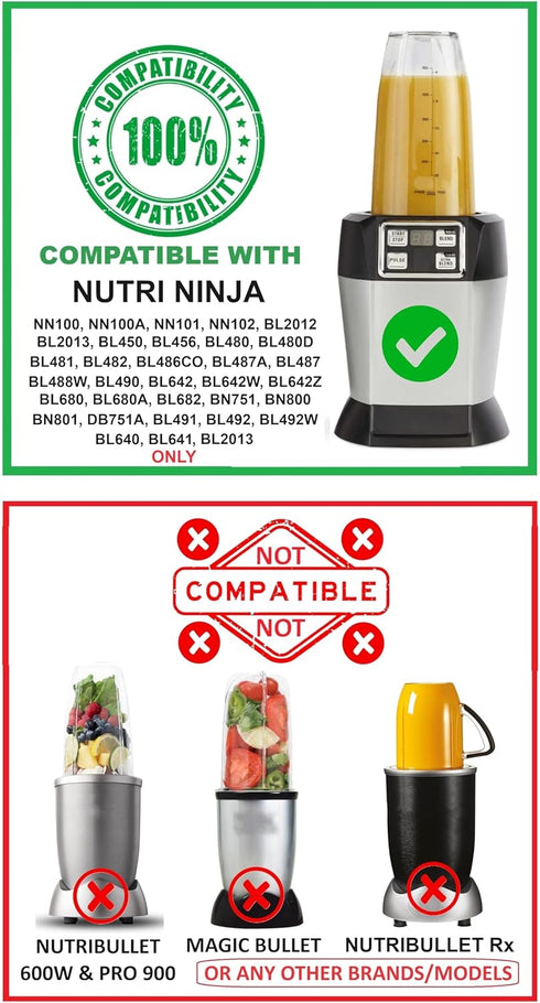 Blendin Replacement Cup Jar, Compatible with Nutri Ninja Auto-iQ 1000W and Duo Blenders (32 Ounce Cup)...