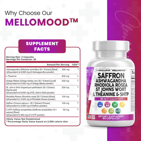 Clean Saffron Supplements with Ashwagandha 8000mg - Mood Support with L-Theanine 200mg, Ginkgo Biloba 6000mg, St. John's Wort 6000mg, Rhodiola Ros...