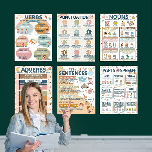 ZOIIWA 14 PCS Boho Parts of Speech Posters for Classroom Decorations Boho Grammar Posters Language Arts Back to School Rainbow Hearts Educational ...