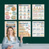 ZOIIWA 14 PCS Boho Parts of Speech Posters for Classroom Decorations Boho Grammar Posters Language Arts Back to School Rainbow Hearts Educational ...
