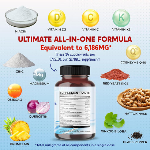 Coenzyme Q-10 200mg Red Yeast Rice 5000mg Quercetin 600mg Magnesium Malate, Glycinate, Citrate - Made in USA...