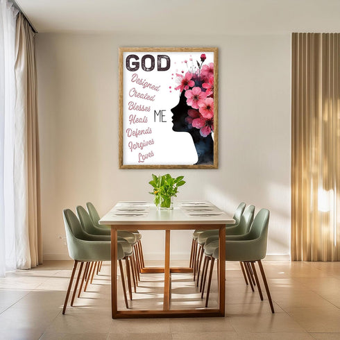 Posterizer 1 pcs-God loves me- spiritual wall decor-Afro-American Art Collection-Religious Posters-Gifts for Christians-Decor for Home & Office- U...