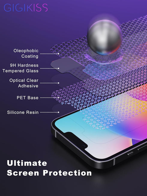Compatible with iPhone 13/iPhone 14/iPhone 13 Pro Privacy Screen Protector 6.1 inch Display, Purple Gradient Colorful Anti Spy Blue Light HD Tempe...