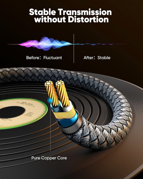Highwings 1/4 to 1/8 Cable Stereo Audio Cable 3FT, 6.35mm 1/4" Male to 3.5mm 1/8" Male TRS Bidirectional Stereo Audio Cable Jack for Guitar, Home ...