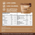 Keto Vitals Instant Keto Coffee Powder - Low-Calorie Sweetened Coffee Packets, Single Serve - Instant Mix in Original, Vanilla, & Mocha Flavors - ...
