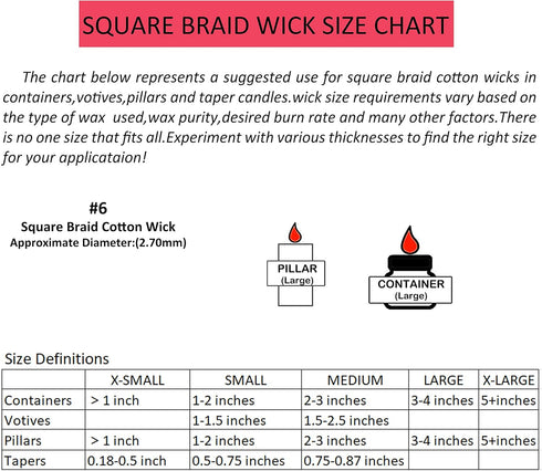 MILIVIXAY 45ply Square Braided Candle Wick Bundle:200 Foot Spool Cotton Wicks, 200 pcs Candle Wick Sustainer Tabs(Dia:0.75"(19.0mm)), 200pcs Wick ...