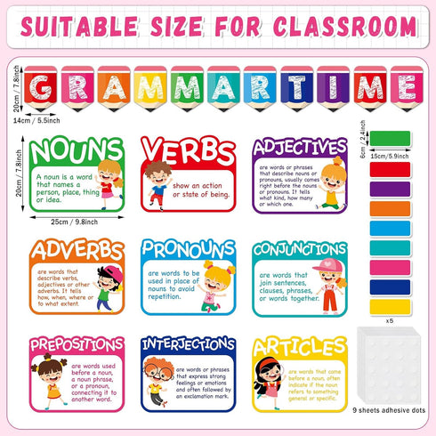 gisgfim Grammar Wall Bulletin Board Set Parts of Speech Poster Educational Grammar Cutouts Classroom Decoration Supplies for Home Preschool Primar...