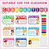 gisgfim Grammar Wall Bulletin Board Set Parts of Speech Poster Educational Grammar Cutouts Classroom Decoration Supplies for Home Preschool Primar...