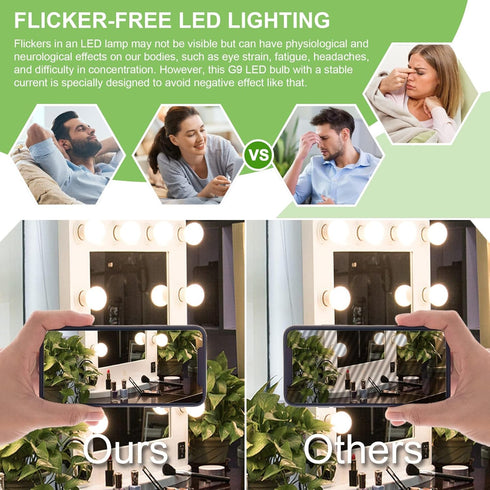 4 Pack G25 LED Globe Light Bulbs for Bathroom 4000K Daylight, E26 Base Vanity Light Bulbs 60W Incandescent Equivalent, 5W Round Light Bulbs, 500LM...