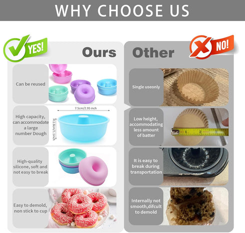 To encounter 24Pack Silicone Molds, Nonstick 3 inches Donut Mold, Silicone Baking Cups, Donut Pan, Muffin, Jello, Bagel Pan, Oven- Microwave- Dish...
