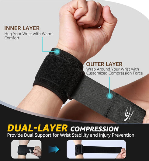 HiRui Wrist Compression Strap Wrist Brace Wrist Wraps for Fitness, Weight Lifting, Tendonitis, Carpal Tunnel Arthritis, Pain Relief, Great Support...
