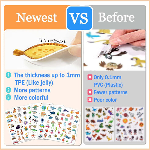 Reusable Sticker Books for Toddlers 1-3, Farm Stickers for Kids, Stickers for Toddlers 3+ Ages, Airplane Train Car Travel Essentials Toy for Kids ...