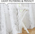 FMFUNCTEX Linen Semi Sheer Curtains for Living Room & Bedroom, Silver Metallic Print White Tree Panel, Light Filtering 84" Long Grommet Top 2 Pane...