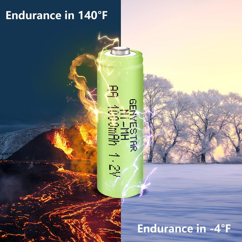 Rechargeable AA Battery NIMH 1.2V Double A 1000mAh 4 Pack Rechargeable AA Batteries Pre-Charged Solar Batteries Low Self Discharge for Solar Light...