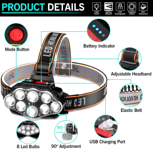 Headlamp LED Rechargeable, High Lumen Bright Head Lamp with 8 LED, USB Headlight, 4 Mode IPX4 Waterproof Head Flashlight for Outdoor Running Hunti...