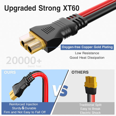 YQMAJIM Solar Panel Connector to XT60 Extension Cable,(10AWG 3.3Ft) XT60 Connector to Solar Panel Charging Cord, Panel Solar to XT60 Adapter Charg...