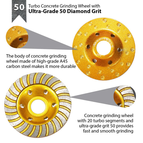 Concrete Grinding Wheel 4 inch for Angle Grinder - Diamond Cup Wheel for Grinding Concrete, Cement, Masonry Stones, Granite, Marble - 24 Segment T...