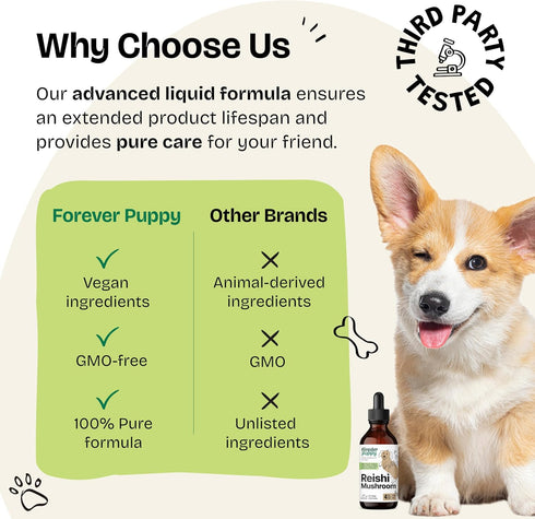 Red Reishi Mushroom Tincture for Dogs - Immune Support Mushroom Supplement - Liquid Mushroom Drops for Pets w/Reishi Extract - Liquid Vitamins and...