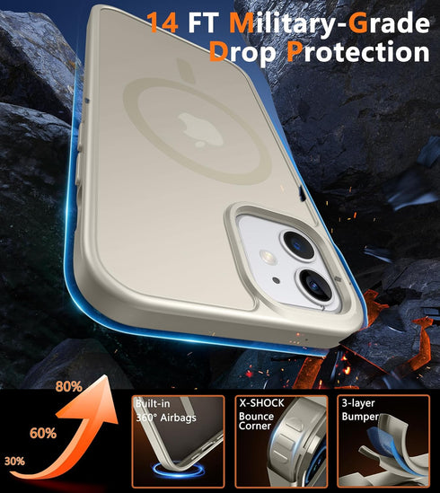 FNTCASE for iPhone 12 Phone Case: Magnetic Matte Textured Military Grade Drop Protection Translucent Cell Phone Cover - Slim Rugged Durable Shockp...