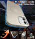 FNTCASE for iPhone 12 Phone Case: Magnetic Matte Textured Military Grade Drop Protection Translucent Cell Phone Cover - Slim Rugged Durable Shockp...