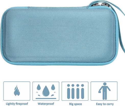 Khanka Hard Travel Case Replacement for Texas Instruments TI-30XS MultiView/TI-36X Pro Engineering Scientific Calculator, Case Only (Blue)...