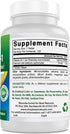 Best Naturals Vitamin B1 as Thiamine Mononitrate 100 mg 120 Tablets (120 Count (Pack of 1))...