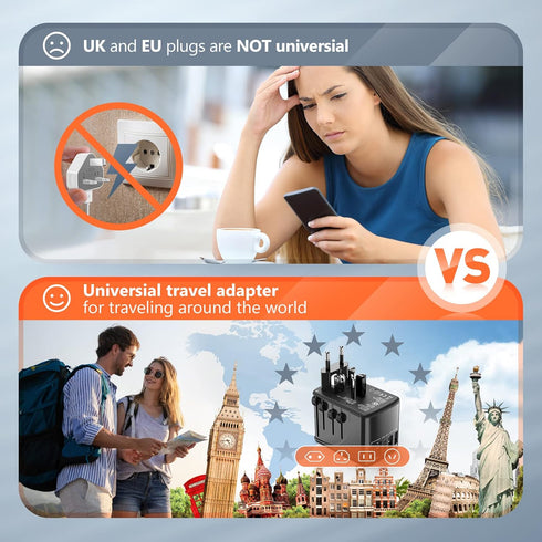 Universal European Travel Plug Adapter - International Travel Plug Adapter Wall Charger with 6.5A 5 USB Type-C for US EU UK Europe Spain Australia...