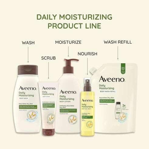 Aveeno Daily Moisturizing Body Scrub, Exfoliating Body Wash for Smoother, Healthier Looking Skin, Soothing Prebiotic Oat Formula, Sulfate-Free, So...