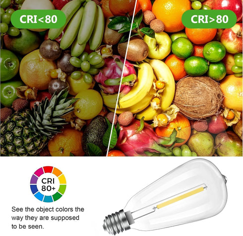 Woolmug 6 Pack Edison LED Shatterproof Waterproof Bulbs, Dimmable E12 Replacement Bulbs for ST38 String Lights, 2700K Warm White, Energy Efficient...