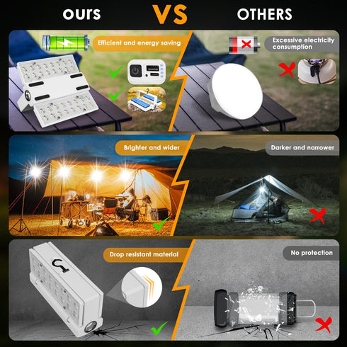 2 in 1 Solar Camping Lights,5 Modes Dimmable Solar Lantern Flashlight, 5000mAh High Capacity Battery Collapsable Lantern Outdoor Waterproof Hangin...