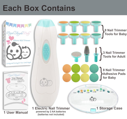 Baby Nail Trimmer 21 in 1, Usage Labeled Case & 13 Extra Replacement Tools, Royal Angels Baby Electric Nail File, Baby Nail Care, Nail Clipper New...