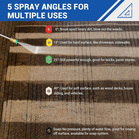 Pressure Washer Nozzle Tips, 4500 PSI Power Washer Tips Set, 4.0 GPM Multiple Degrees Spray Nozzle with 1/4inch Quick Connect, Great for Car Washi...