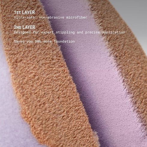 JUNO & Co. Microfiber Makeup Sponge, Dual Layer Technology for Full Coverage Flawless Makeup Blender for Foundation, Powder and Cream (Lavender St...