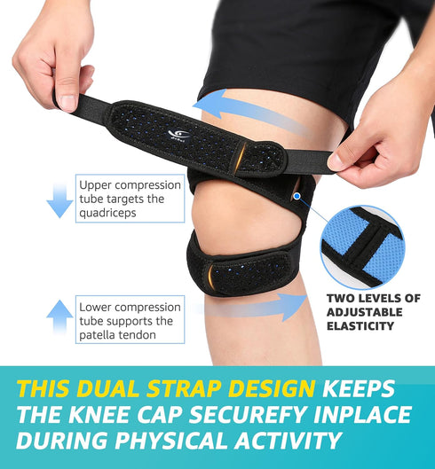 HiRui Dual Patella Knee Straps, Knee Brace Patella Stabilizer for Knee Pain Relief Running Tennis Jumping Arthritis Tendonitis, Joint and Muscles ...