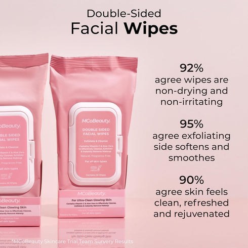 MCoBeauty Everyday Face Wipes 25 Pack, Double Sided for Smooth and Textured Side, Travel-Friendly with Vitamin C, Aloe Vera and Vitamin E, Vegan, ...