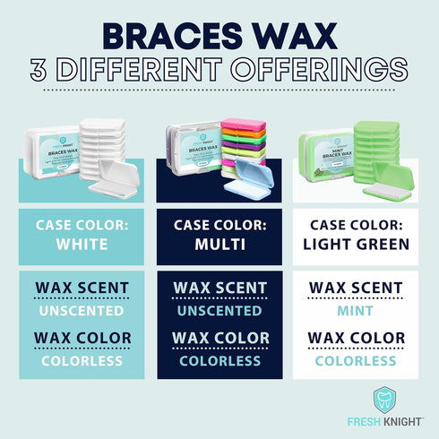 Braces Wax, 50 Orthodontic Strips & Cases (Mint) - 10 Pack, Premium Food Grade Wax for Aligners. Fresh Knight....